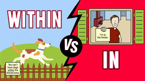 within wordreference|Difference Between In and Within in English Grammar.